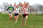 Womens Under-17s and Under-20s 2023 NEHL, Alnwick, Northumberland. Photo: David T. Hewitson/Sports for All Pics